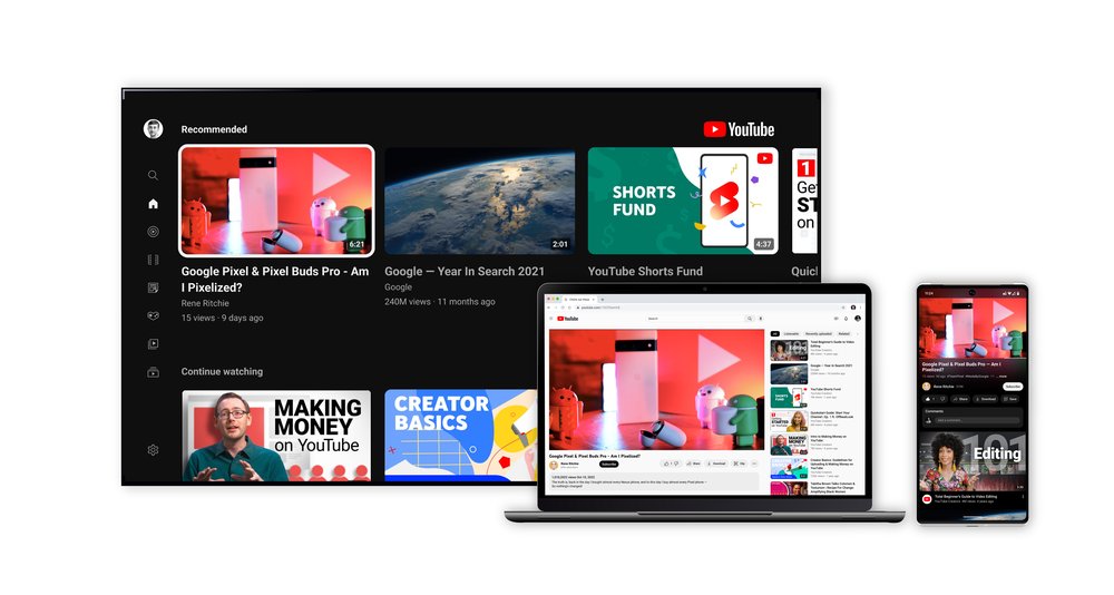 Youtube open on various devices